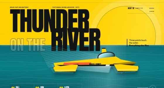 Hydroplane — Gold Cup River Thunder — Velocity-reactive rooster tail (FABLE/175, room 133)